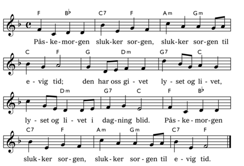 Påskemorgen slukker sorgen